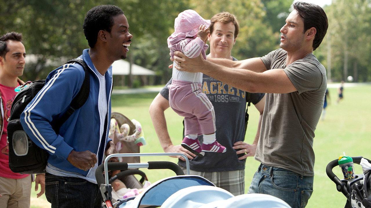 Che cosa aspettarsi quando si aspetta