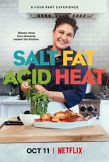Sale, grassi, acidi, calore