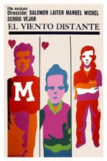 El viento distante