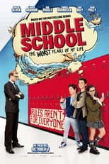 Scuola media: Gli anni peggiori della mia vita