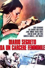 Diario segreto da un carcere femminile