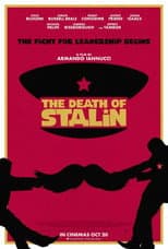 Stalin In Color