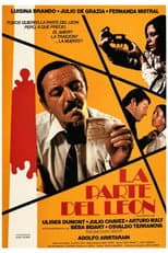La parte del león
