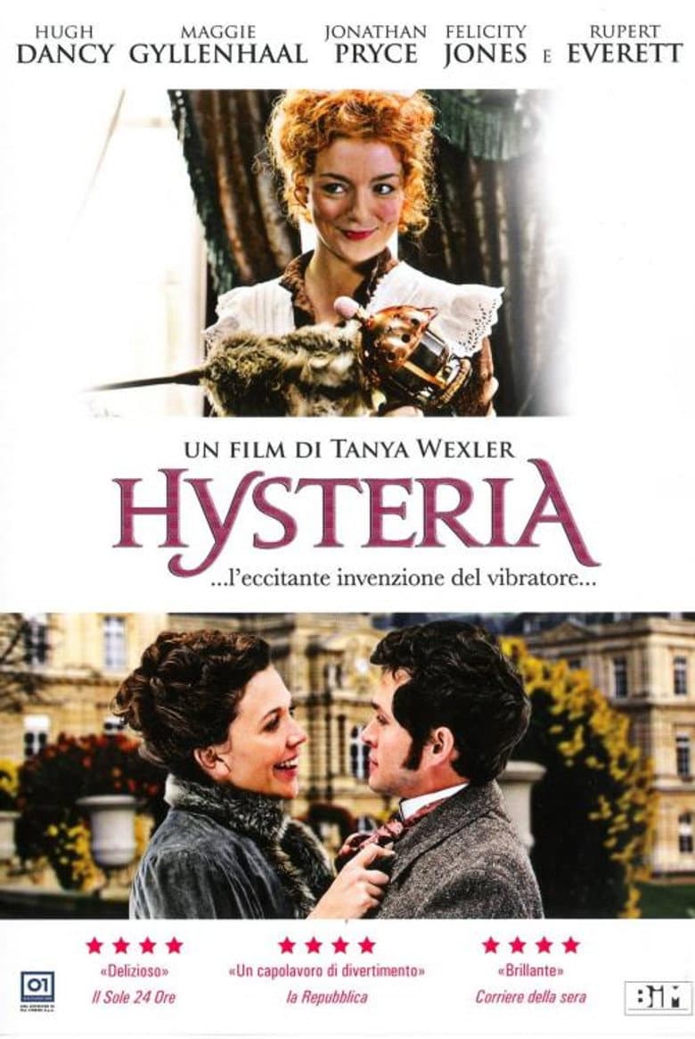Hysteria
