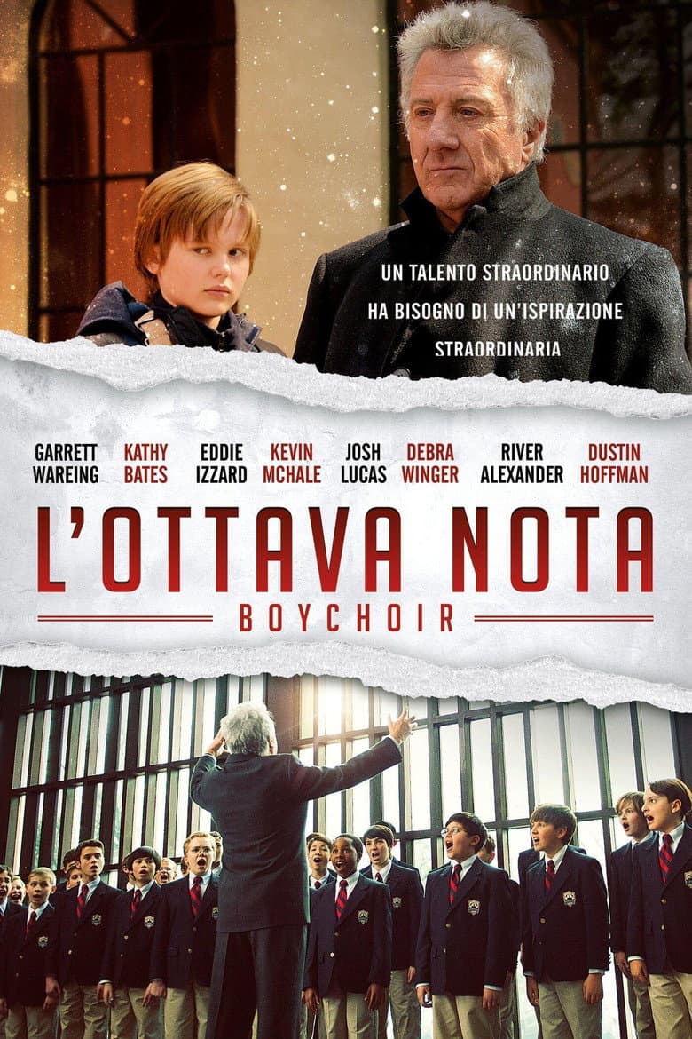 L ottava nota