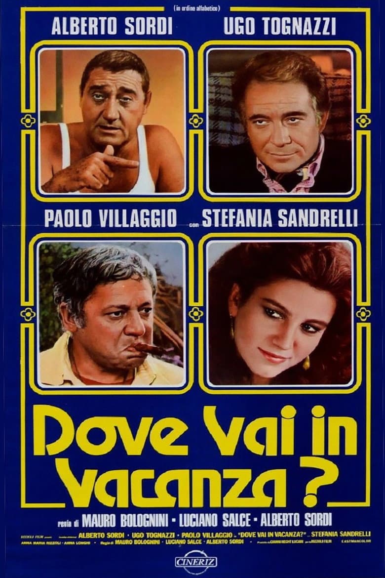 Dove vai in vacanza? - Le vacanze intelligenti