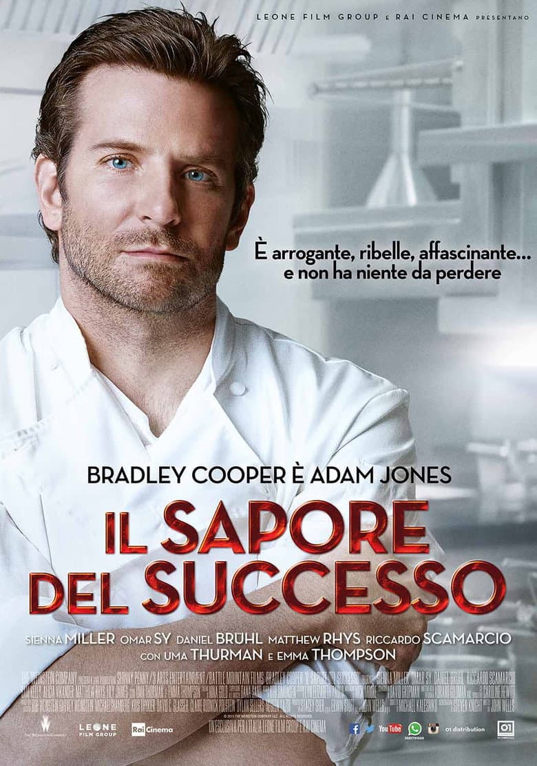 Il Sapore Del Successo