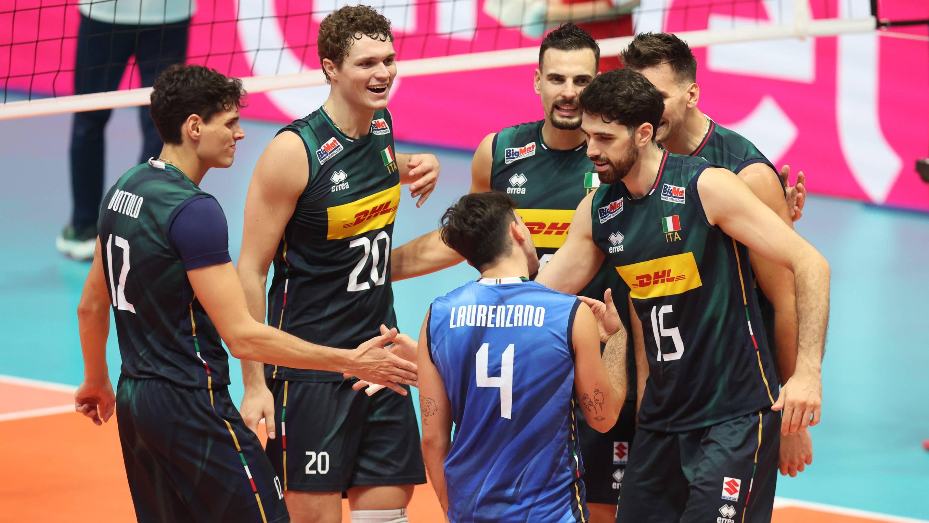 Europei di Pallavolo maschile