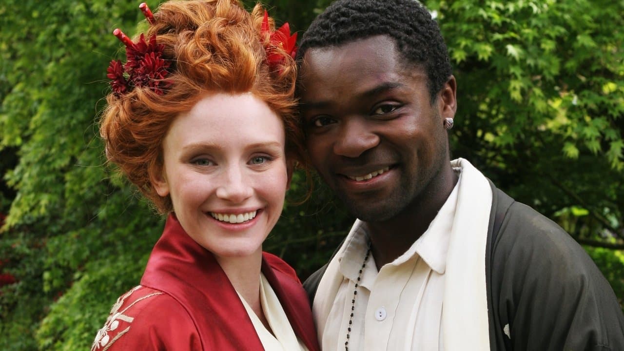 As you like it - Come vi piace