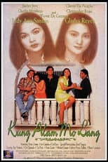 Kung Alam Mo Lang