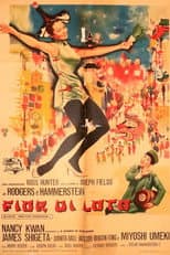 Fior di loto