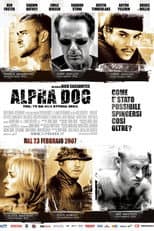 Alpha Dog