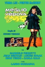 Meglio vedova