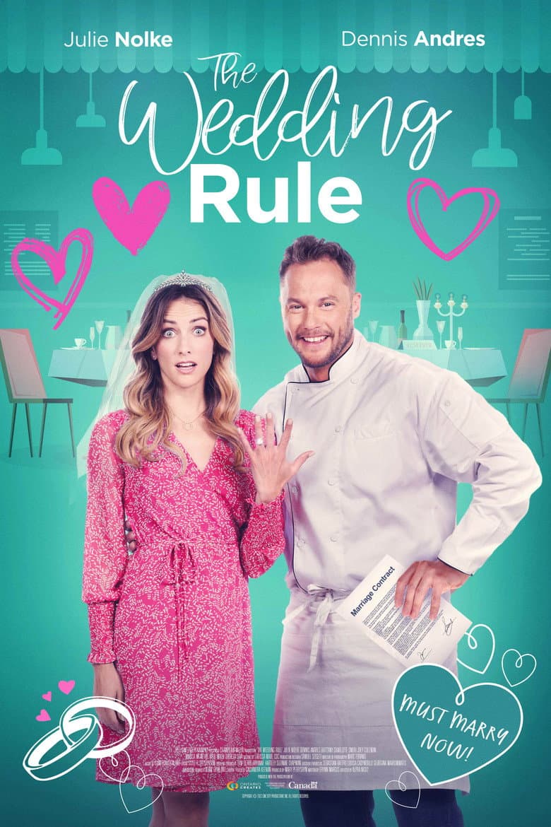 Matrimonio all'improvviso (2023)