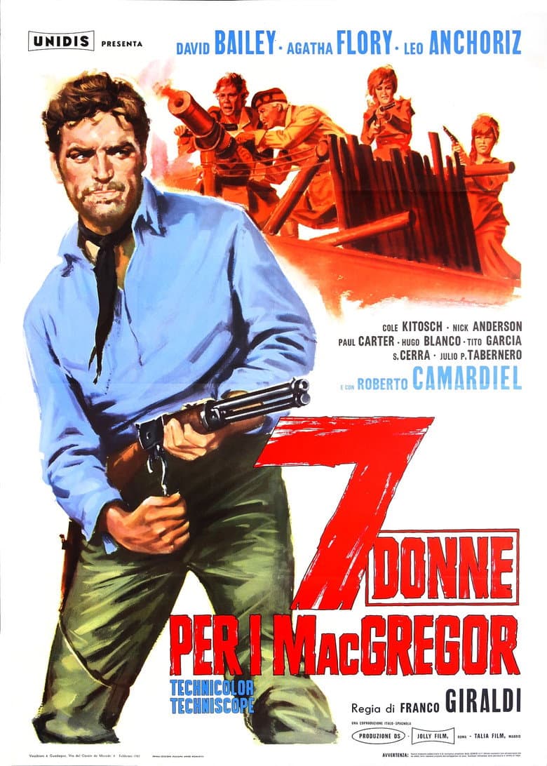 7 donne per i MacGregor