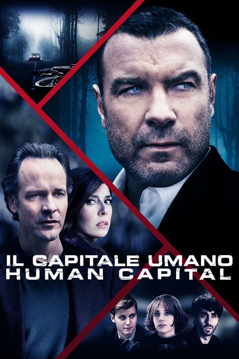 Il Capitale Umano - Human Capital