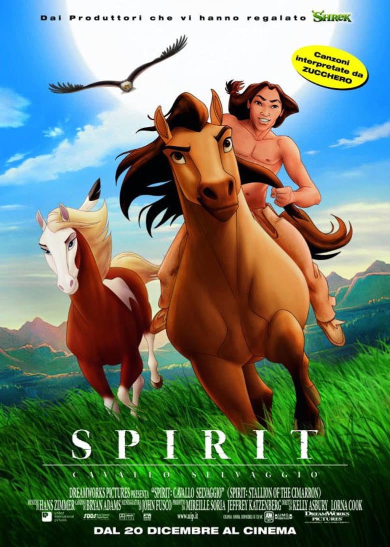 CIMARRON
